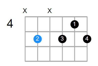 D7b9(no3) Chord